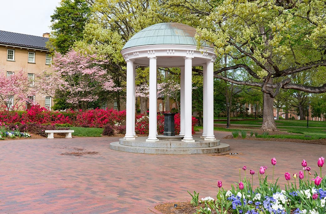 Investment Properties in Chapel Hill The Ginther Group